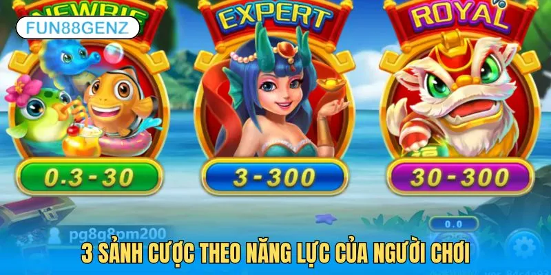 3 sảnh cược thiết kế theo năng lực của người chơi