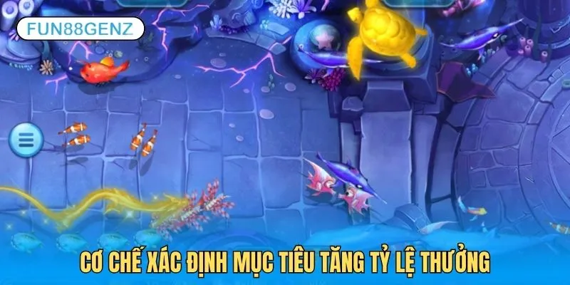 Cơ chế xác định mục tiêu gia tăng tỷ lệ ăn thưởng