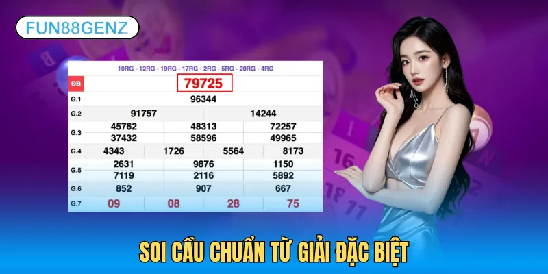 Soi nhanh từ giải độc đắc của kỳ trước