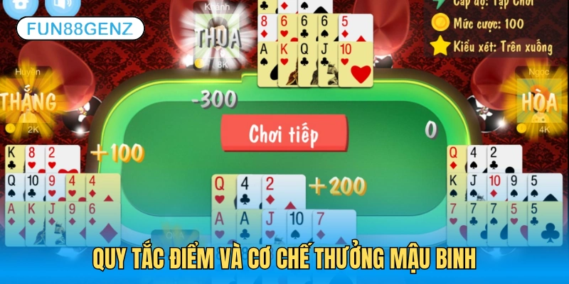 Thưởng đặc sắc thu lời dễ dàng ở binh xập xám