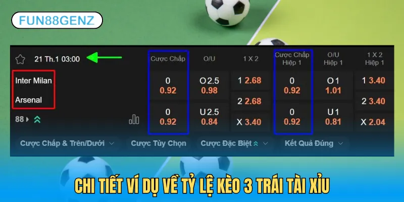 Ví dụ cụ thể dễ hiểu cho bet thủ về kèo tài xỉu 3 trái